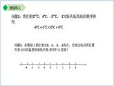 七年级上册数学苏科版（2024）2.2数轴（第2课时）课件
