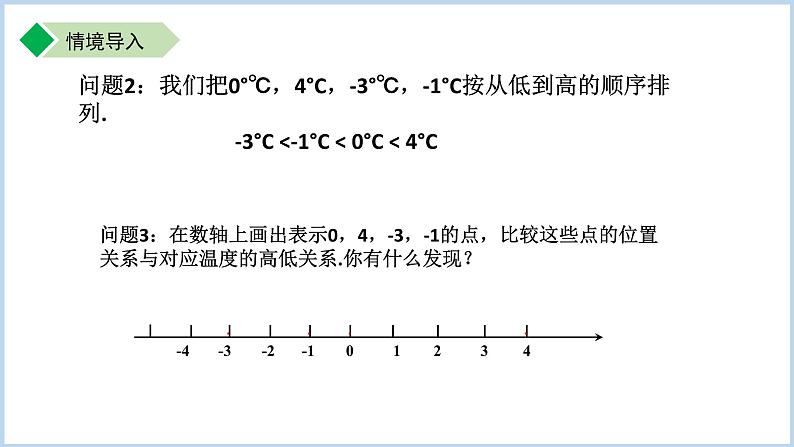 七年级上册数学苏科版（2024）2.2数轴（第2课时）课件第3页