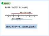 七年级上册数学苏科版（2024）2.2数轴（第2课时）课件