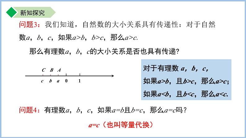 七年级上册数学苏科版（2024）2.2数轴（第2课时）课件第7页