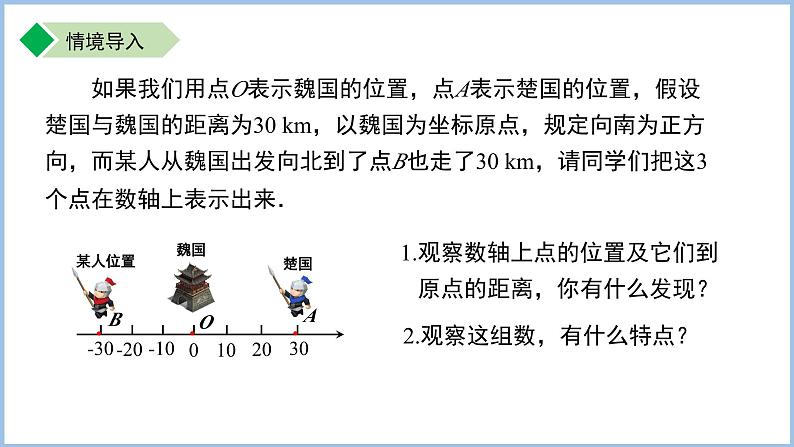 七年级上册数学苏科版（2024）2.3绝对值与相反数（第2课时）课件第3页