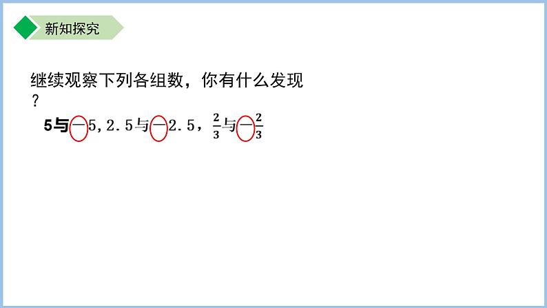 七年级上册数学苏科版（2024）2.3绝对值与相反数（第2课时）课件第4页