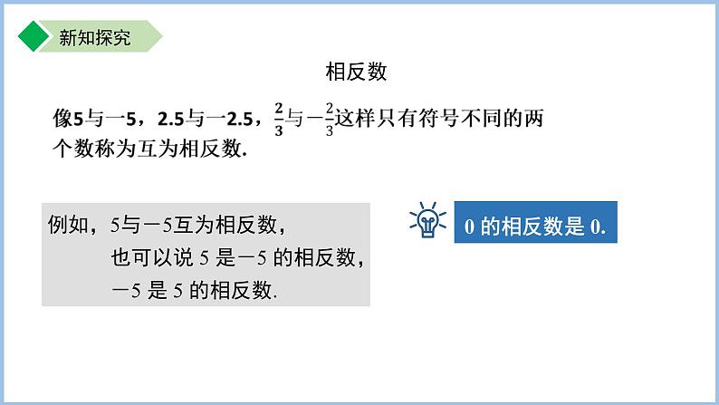 七年级上册数学苏科版（2024）2.3绝对值与相反数（第2课时）课件第5页