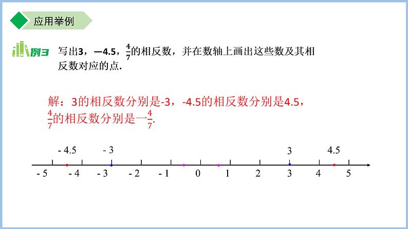 七年级上册数学苏科版（2024）2.3绝对值与相反数（第2课时）课件第6页