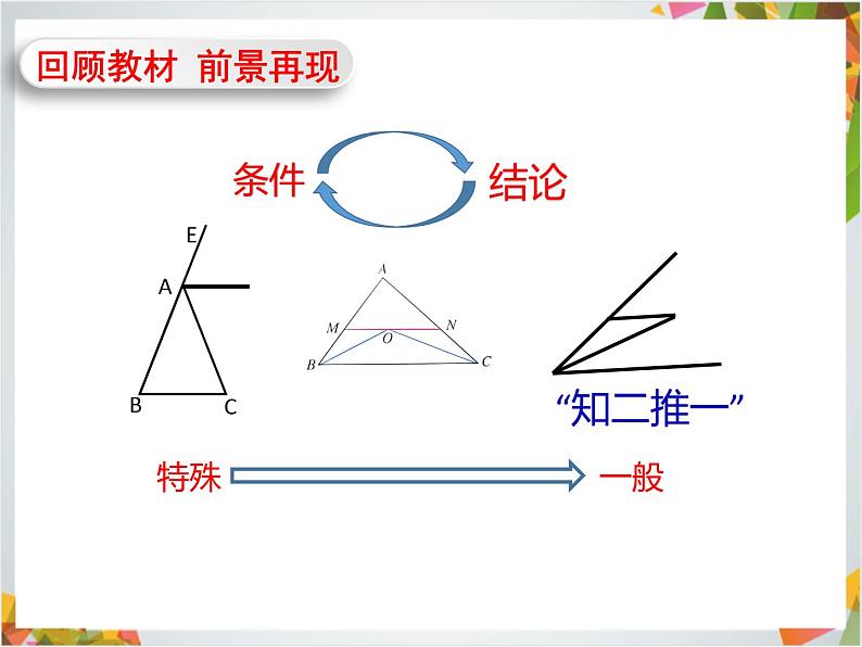 人教版数学八年级上册第十三章  等腰三角形应用习题课课件第4页