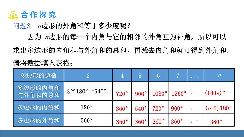华师大版（2024）七年级数学下册课件 8.2 第2课时 多边形的外角和第6页