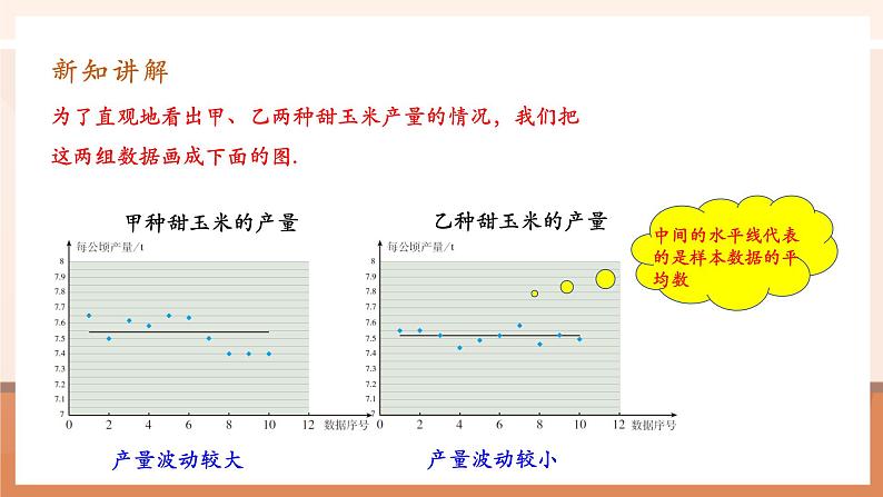 20.2.1数据的波动第6页