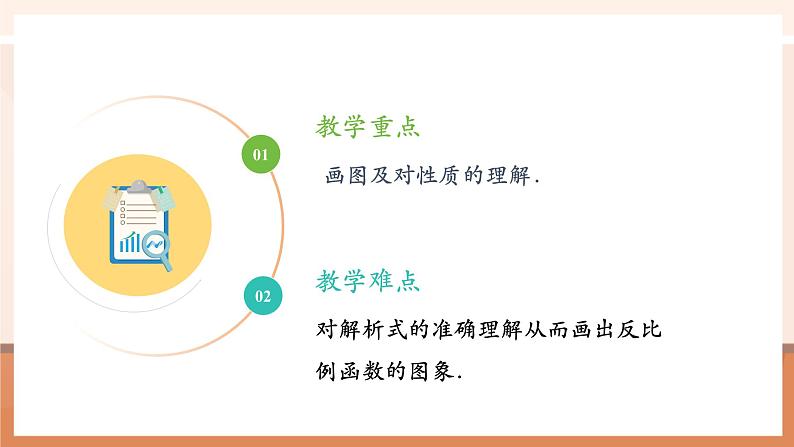 26.1.2反比例函数的图像和性质（1）课件第4页