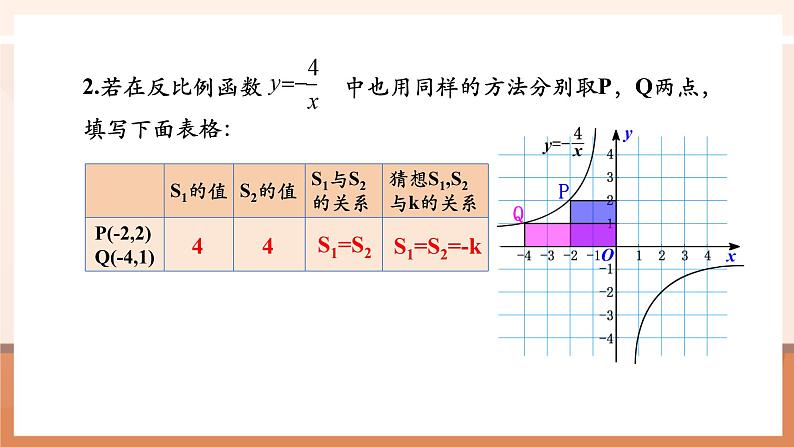 26.1.2反比例函数的图像和性质（2）课件第7页