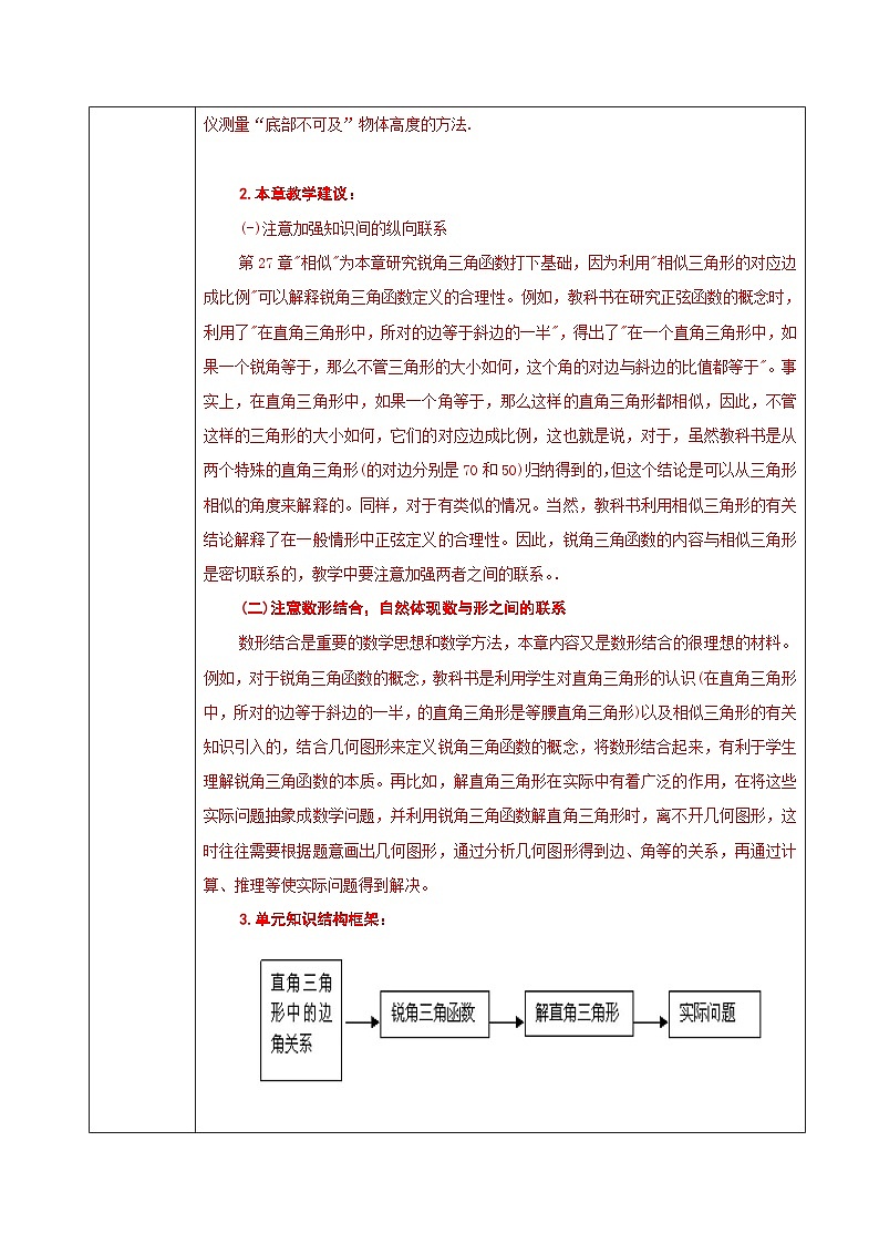 28章  锐角三角函数 单元整理分析教案第3页