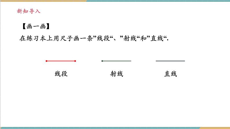 4.2.2 线段的长短比较与和差关系课件第3页