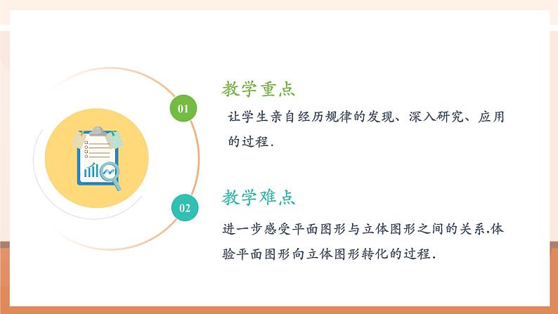 29.3课题学习制作立体模型课件第4页