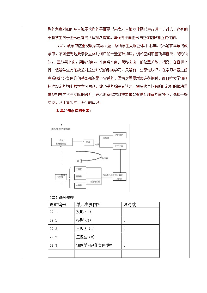 29章  投影与视图  单元整理分析教案第3页