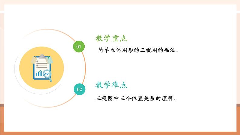 29.2三视图（1）课件第4页