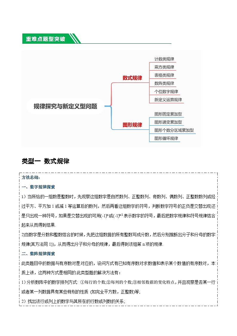 重难点01 规律探究与新定义型问题（2类型+10题型）（原卷版）第2页