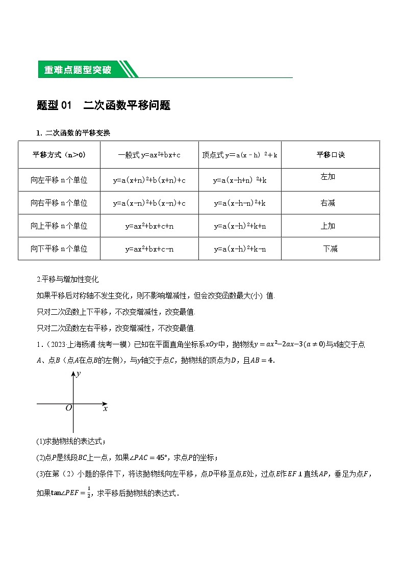 重难点04 二次函数中的平移、翻折、对称、旋转、折叠问题（原卷版）第2页