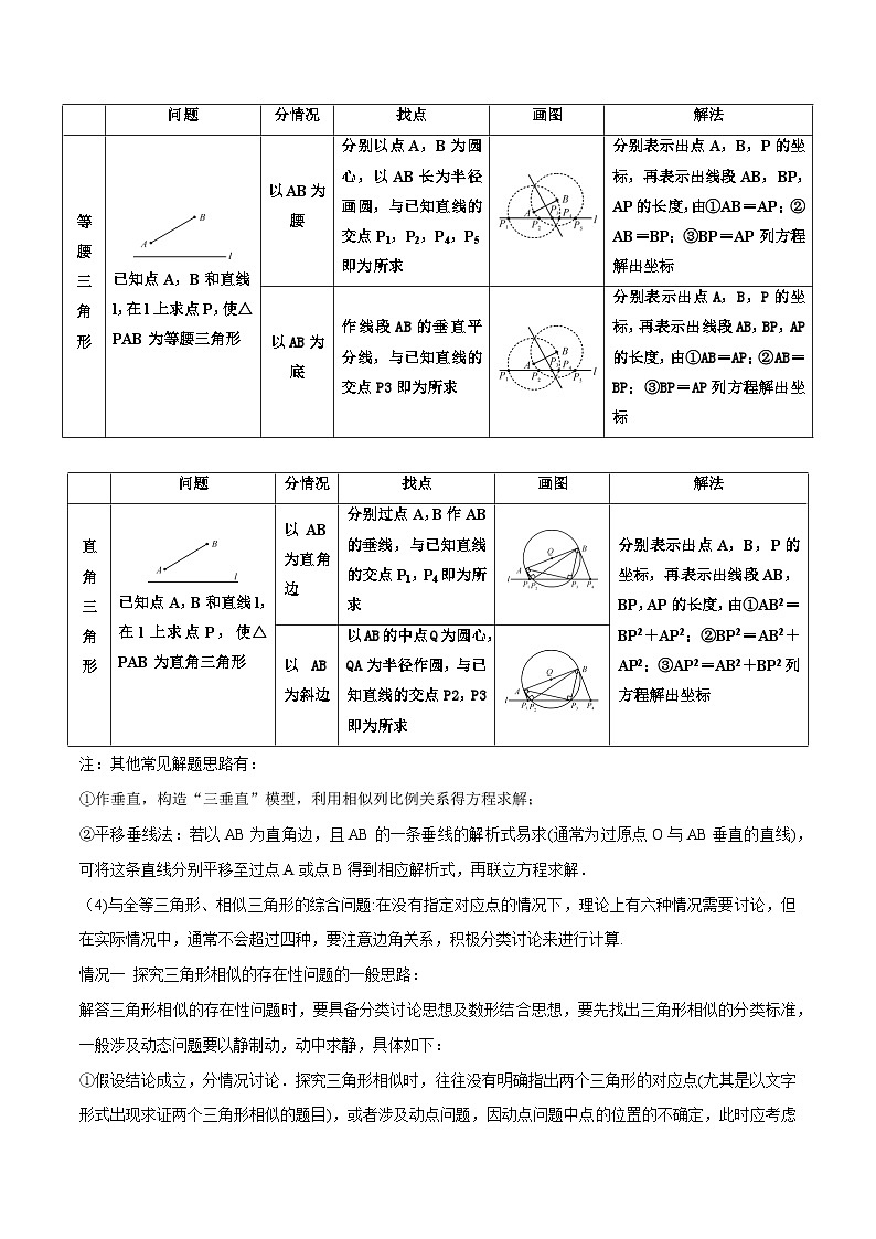 重难点05 二次函数与几何的动点及最值、存在性问题（原卷版）第3页