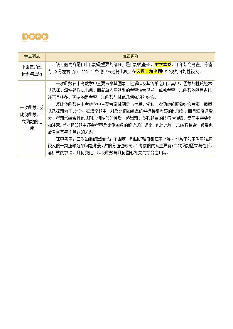 专题02 函数及其性质（讲练）（原卷版）第2页