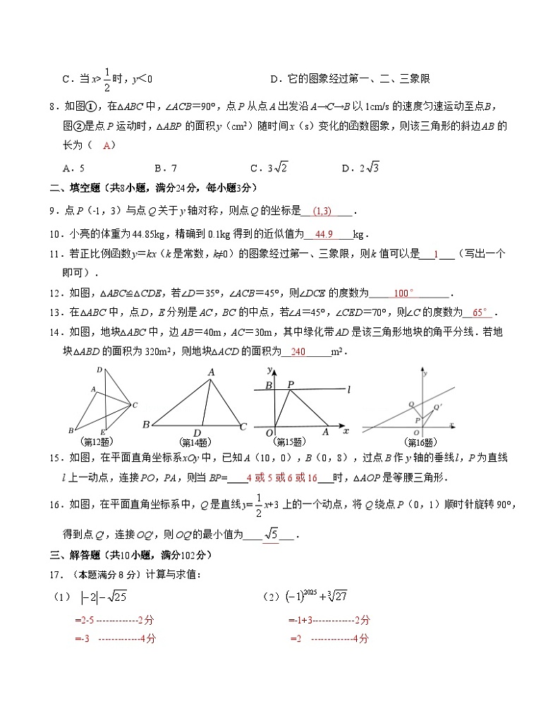 八年级数学参考答案第2页