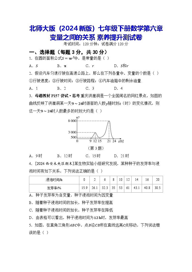 北师大版（2024新版）七年级下册数学第六章 变量之间的关系 素养提升测试卷（含答案）第1页