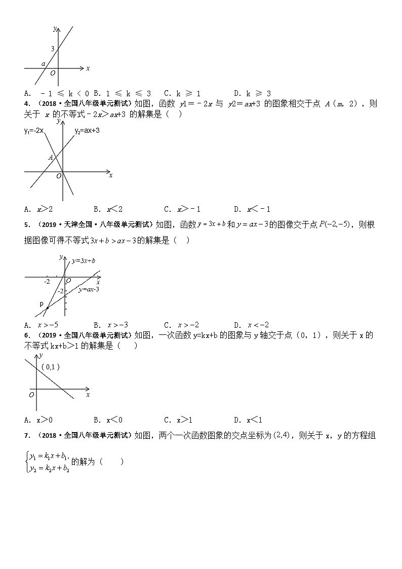 浙教版八年级上册数学第5章　一次函数　综合复习B（知识点+题型）第2页