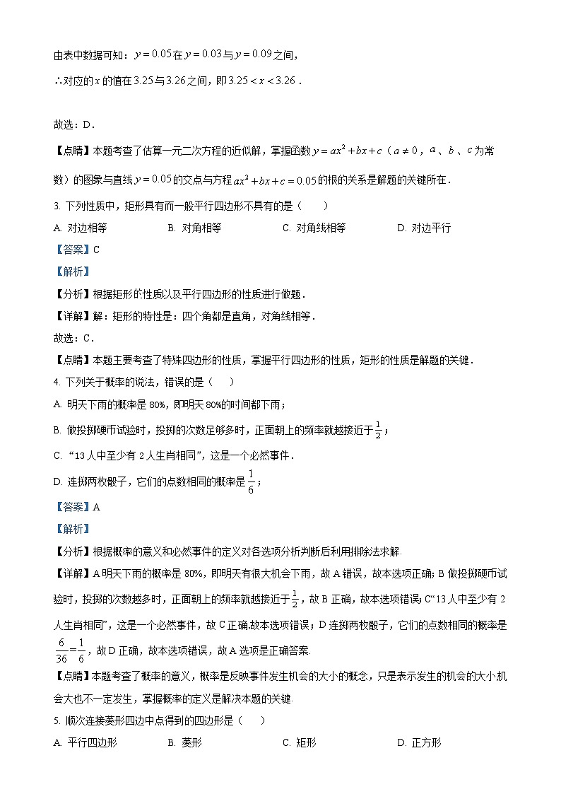 福建省三明市清流县龙津中学2023-2024学年九年级上学期第一次月考数学试题（解析版）-A4第2页