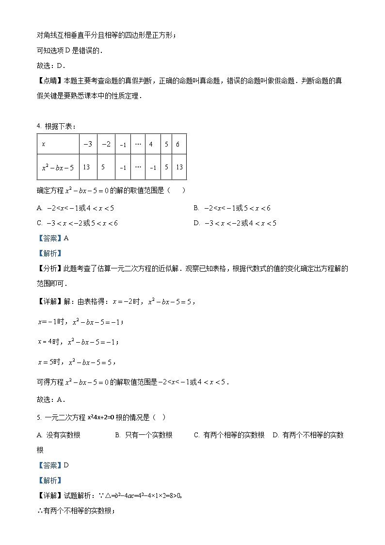 福建省三明市第十中学2023-2024学年九年级上学期月考数学试题（解析版）-A4第2页
