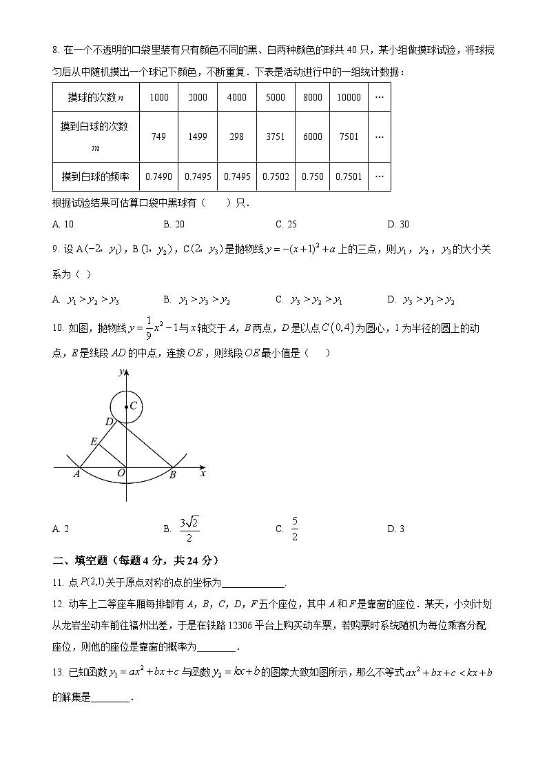 福建省厦门市思明区大同中学2023-2024学年九年级上学期第二次月考数学试题（原卷版）-A4第2页