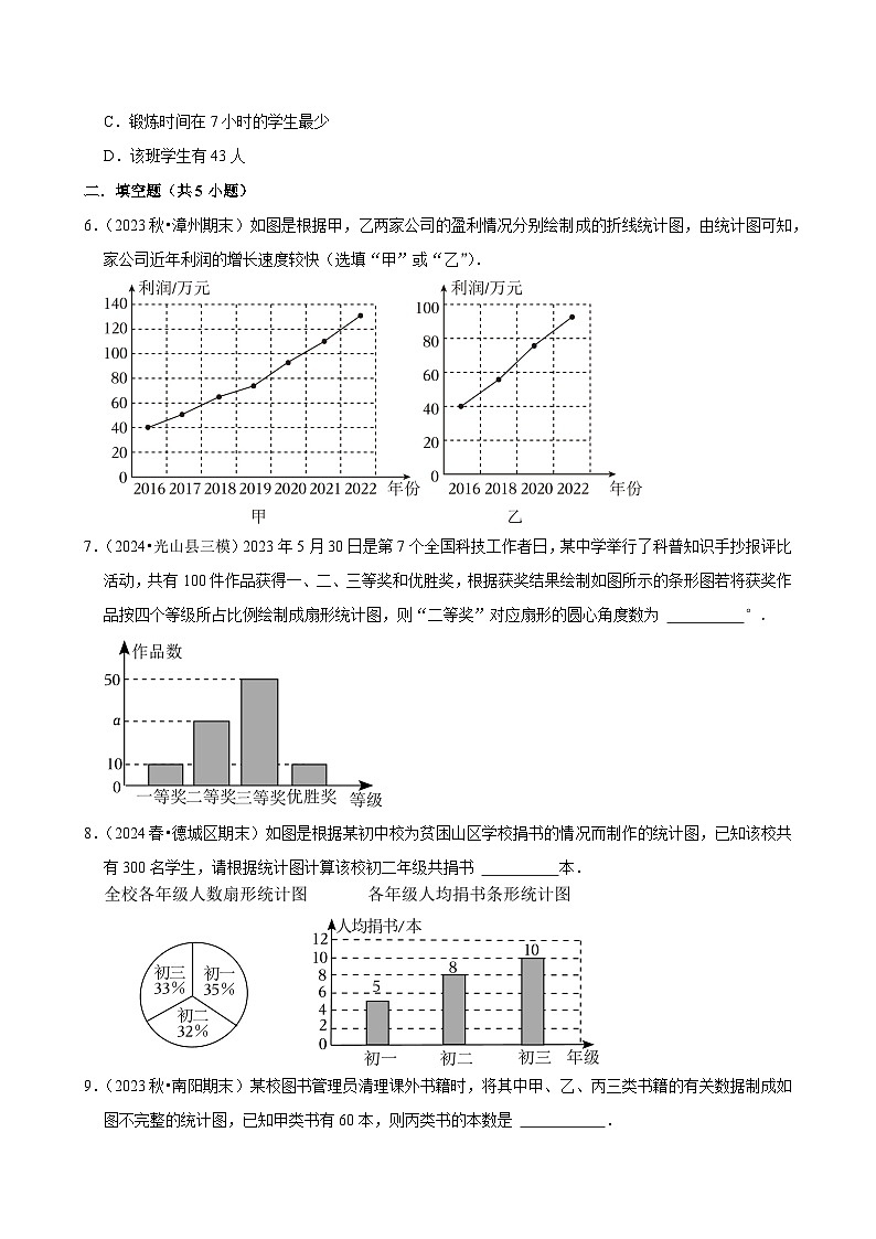 2024-2025学年上学期初中数学北师大版八年级期末必刷常考题之从统计图分析数据的集中趋势练习第3页