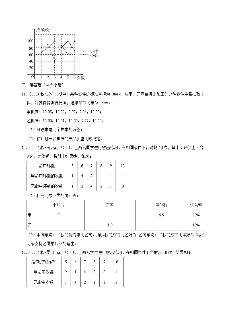 2024-2025学年上学期初中数学北师大版八年级期末必刷常考题之数据的离散程度练习第3页