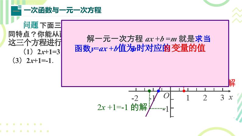 19.2.3 一次函数与方程、不等式 课件-人教版数学年八年级下册第5页