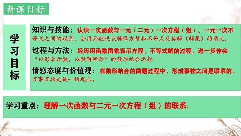 19.2.3 一次函数与方程、不等式 课件-人教版数学年八年级下册第2页