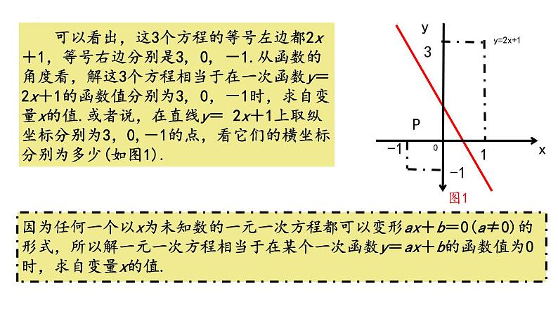 19.2.3 一次函数与方程、不等式 课件-人教版数学年八年级下册第5页