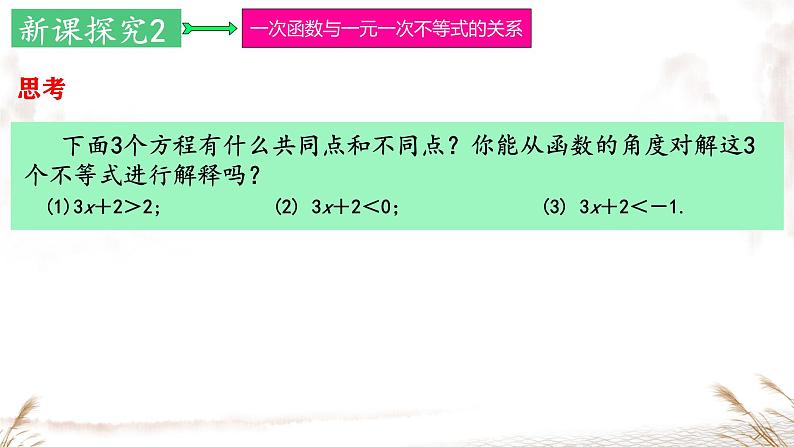 19.2.3 一次函数与方程、不等式 课件-人教版数学年八年级下册第7页