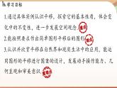 人教版数学（2024）七年级下册--7.4 平移（课件）