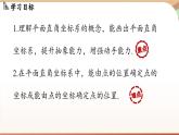 人教版数学（2024）七年级下册--9.1.1平面直角坐标系的概念（课件）