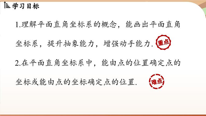 人教版数学（2024）七年级下册--9.1.1平面直角坐标系的概念（课件）第3页