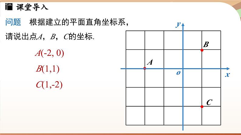 人教版数学（2024）七年级下册--9.1.2用坐标描述简单几何图形（课件）第4页