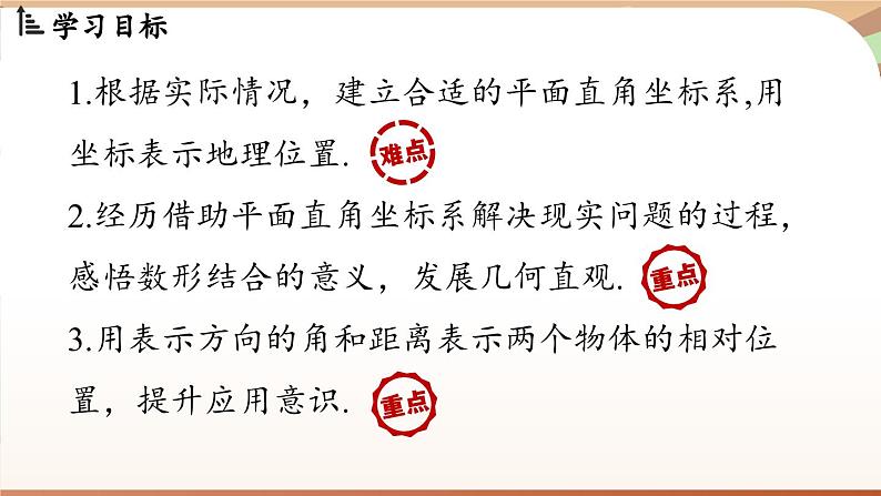 人教版数学（2024）七年级下册--9.2.1用坐标表示地理位置（课件）第3页