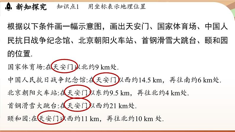 人教版数学（2024）七年级下册--9.2.1用坐标表示地理位置（课件）第5页