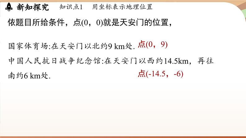 人教版数学（2024）七年级下册--9.2.1用坐标表示地理位置（课件）第7页