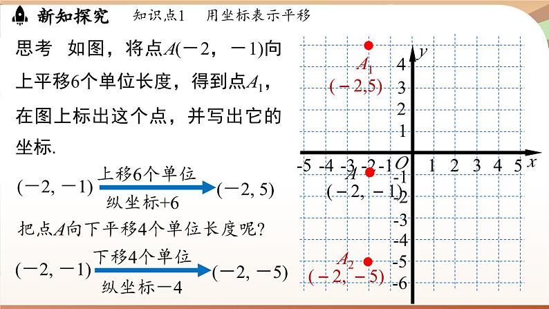 人教版数学（2024）七年级下册--9.2.2用坐标表示平移（第1课时）（课件）第8页