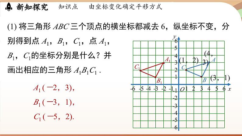 人教版数学（2024）七年级下册--9.2.2用坐标表示平移（第2课时）（课件）第8页