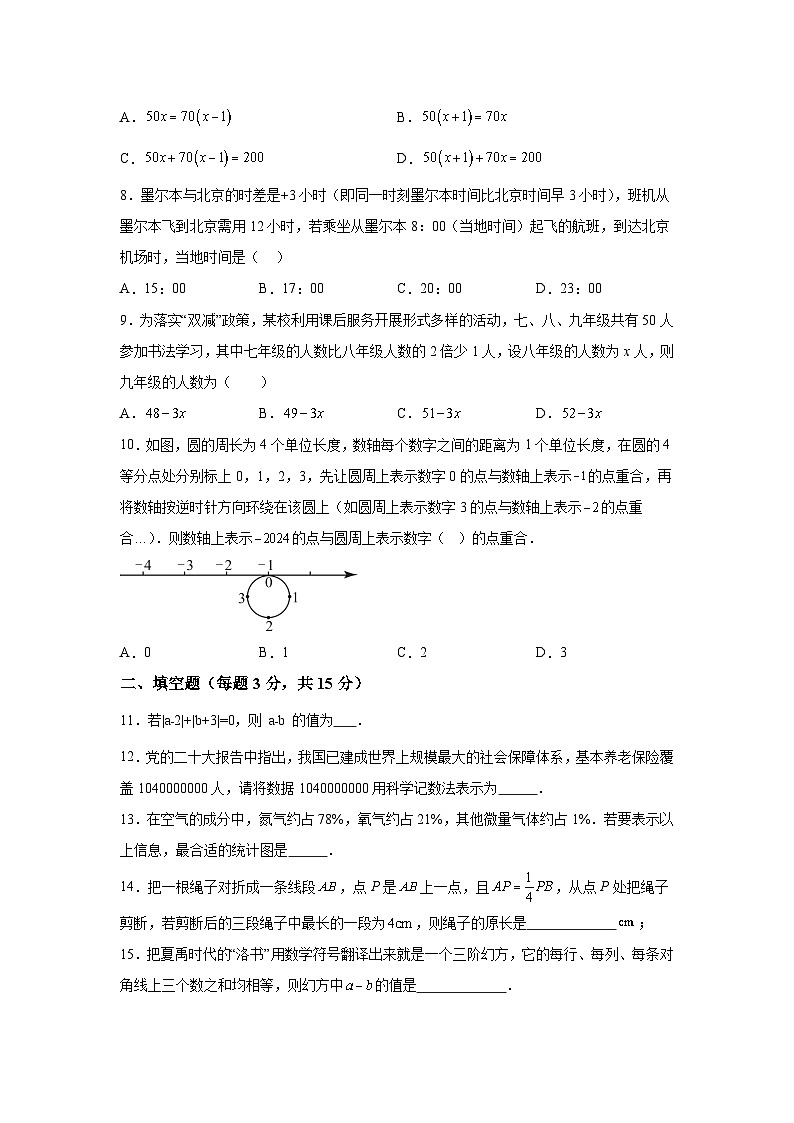 辽宁省阜新市海州区2023-2024学年七年级上学期期末教学质量检测数学试卷(含解析)第2页