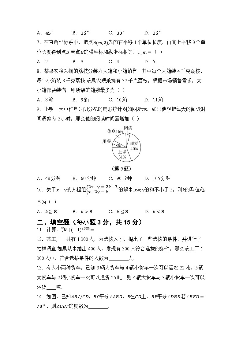 期末综合测试卷（试卷）2024—2025学年人教版（2024）数学七年级下册第2页