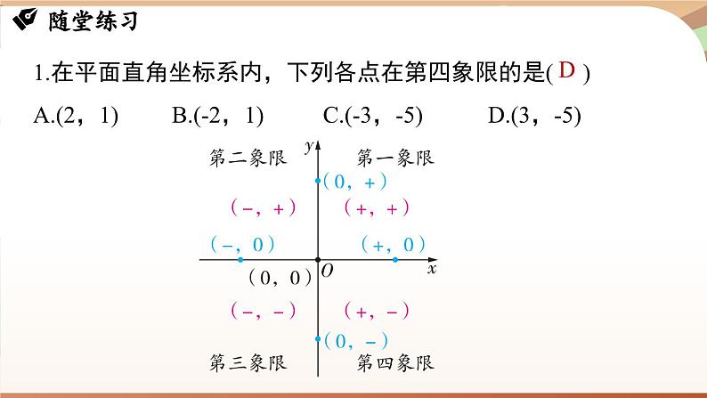 人教版数学（2024）七年级下册--第九章平面直角坐标系 章末小结（课件）第6页