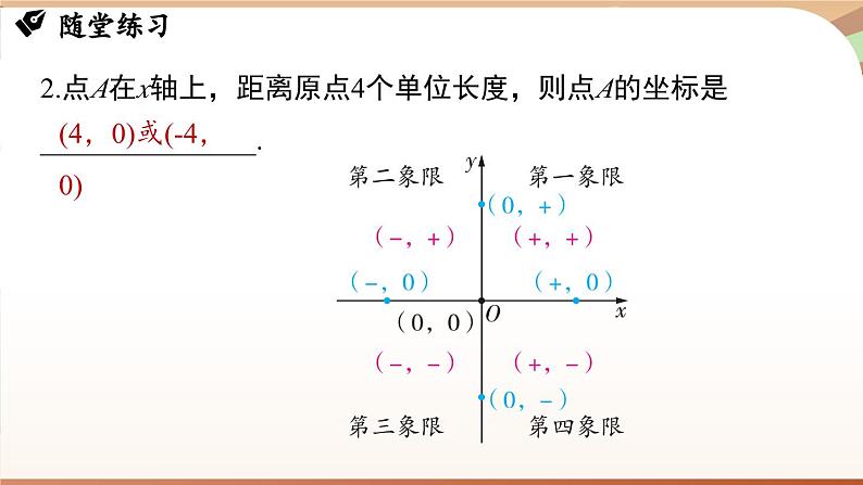 人教版数学（2024）七年级下册--第九章平面直角坐标系 章末小结（课件）第7页