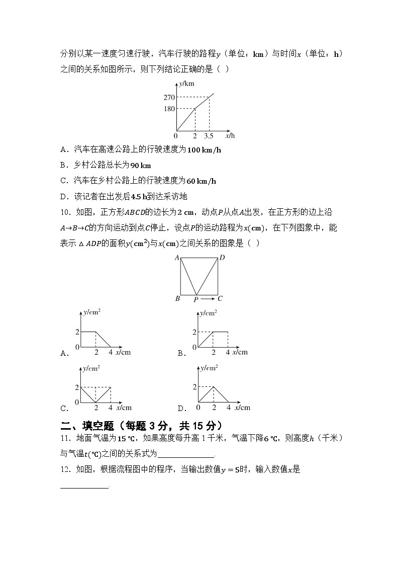 第六章 变量之间的关系 单元卷（试卷） -2024-2025学年北师大版七年级数学下册第3页