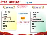 七年級(jí)數(shù)學(xué)下冊(cè)（人教版2024）-【新教材解讀】義務(wù)教育教材內(nèi)容解讀課件