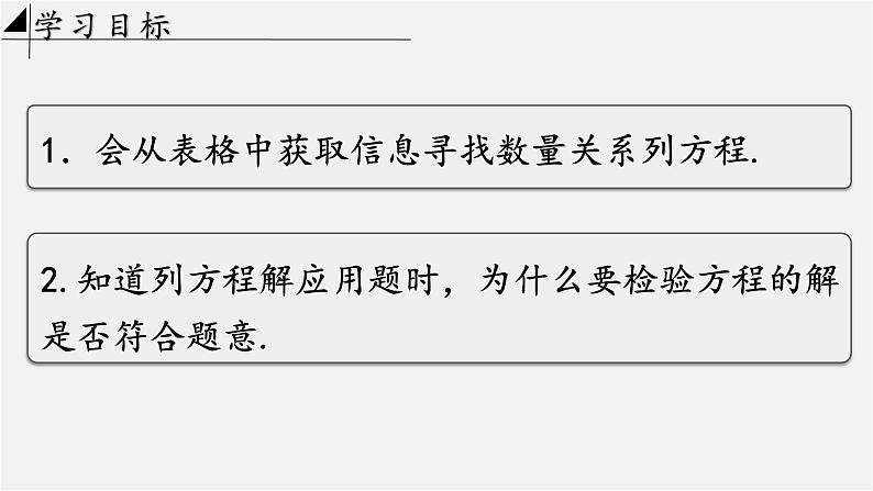 数学人教版七年级上册第五章5.3.3实际问题一元一次方程(第三课时)——球赛积分表课件第2页